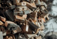 call abandonment data analysis
