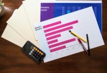 call failure tracking report