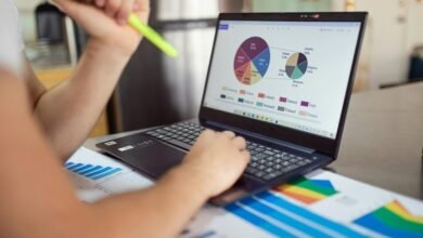 short code performance analysis