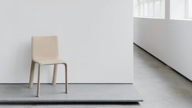 meesho admin panel access